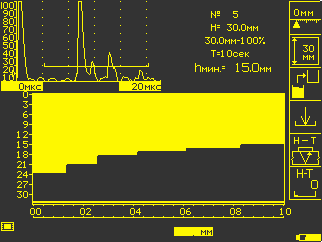 UD2-140: screen in H-T mode - saving coordinates of a relief structure on timer