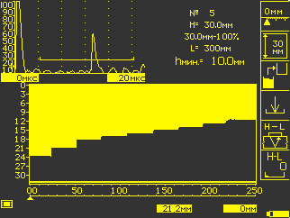 UD2-140 flaw detector: screen in Н-L mode - saving coordinates of a relief structure on path sensor