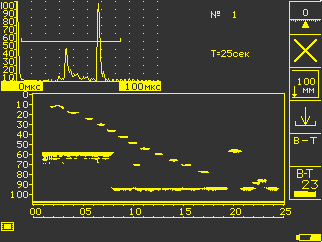 UD2-140 flaw detector: screen in B-Scan mode