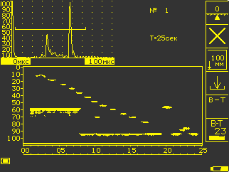 Дефектоскоп УД2-140: вид экрана при режиме B-скан